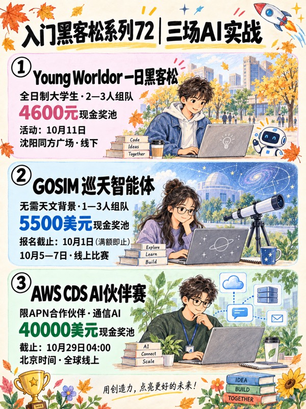 第 72 期封面